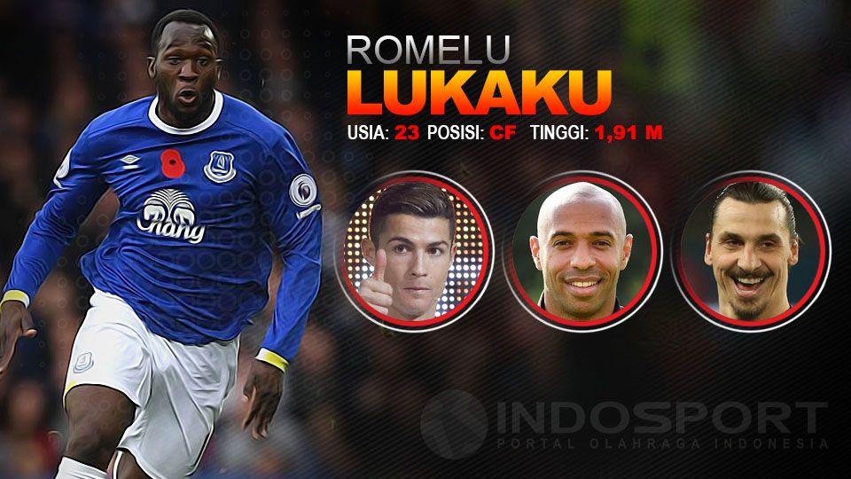 Romelu Lukaku (Everton) Copyright: &copy; Indosport/Getty Images